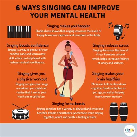 Sing Along and Create Memories: The Joy of Music